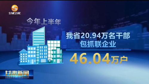 甘肃新闻 做优营商环境软实力，做强服务企业硬支撑，以项目策划与公关服务助推区域发展