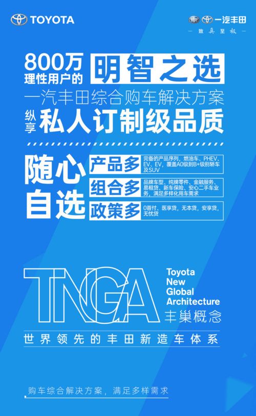 销量背后的秘密 一汽丰田如何以专业策划与公关服务赢得市场信赖