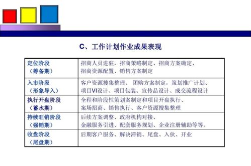 《劲花绽放 整合营销与公关服务全案解析》